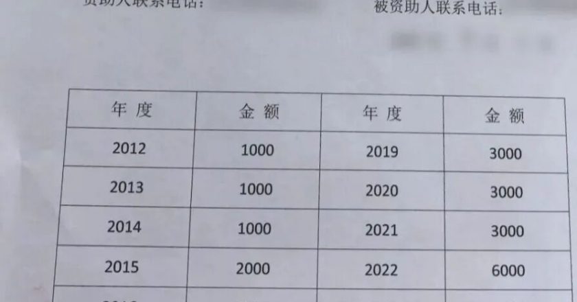 掏空积蓄给父母补缴社保的年轻人
