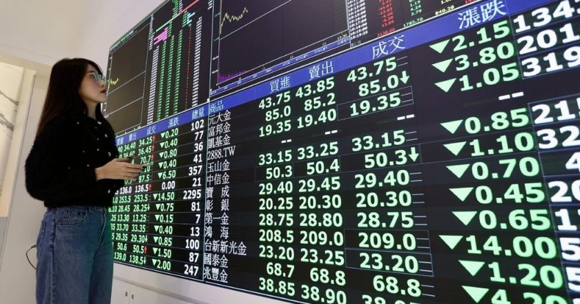 台股暴跌 国安基金信心喊话 必要时开会讨论是否再度进场