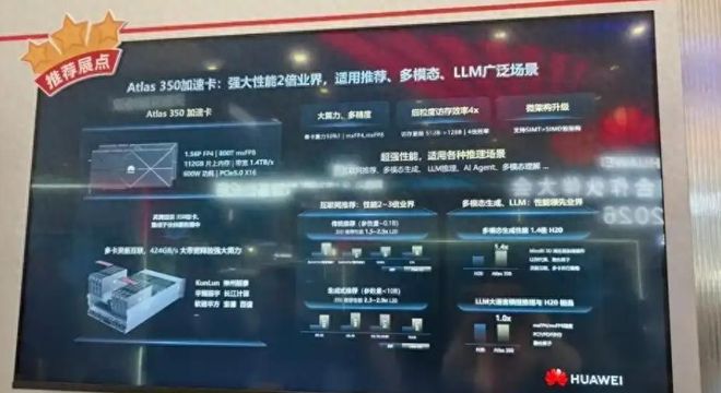 华为扔出“王炸” 英伟达一夜不淡定