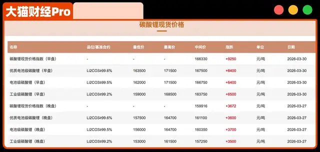 全球乱局,小电驴下了最后通牒