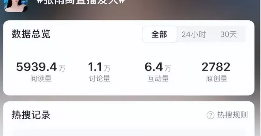 真性情还是太傲慢?张雨绮口无遮拦、再掀风波