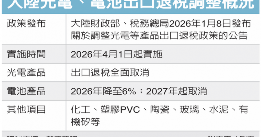 与巴林外长通电 王毅:安理会不能为非法战争行为背书