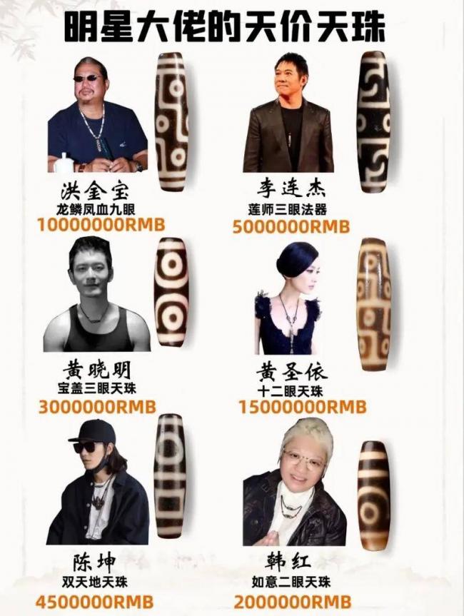 跌落神坛的八大顶级商品,号称一件能顶一套房 跌落神坛的八大顶级商品,号称一件能顶一套房