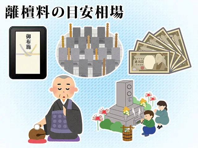 離檀料の目安相場 – 離檀の方法とトラブル事例 | 霊園.墓地のことなら「いいお墓」