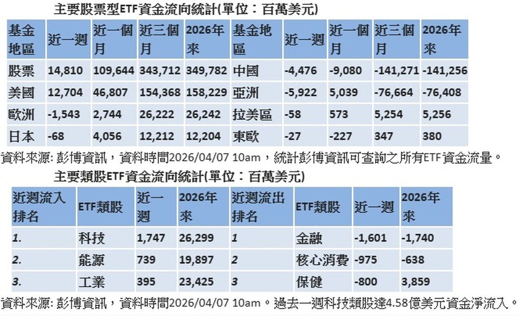 志圣董座志梁茂生(右)、总经理梁又文。记者尹慧中/摄影 志圣董座志梁茂生(右)、总经理梁又文。记者尹慧中/摄影