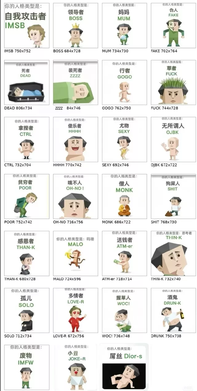 31道题的“性格”测试，怎么在朋友圈突然爆火？