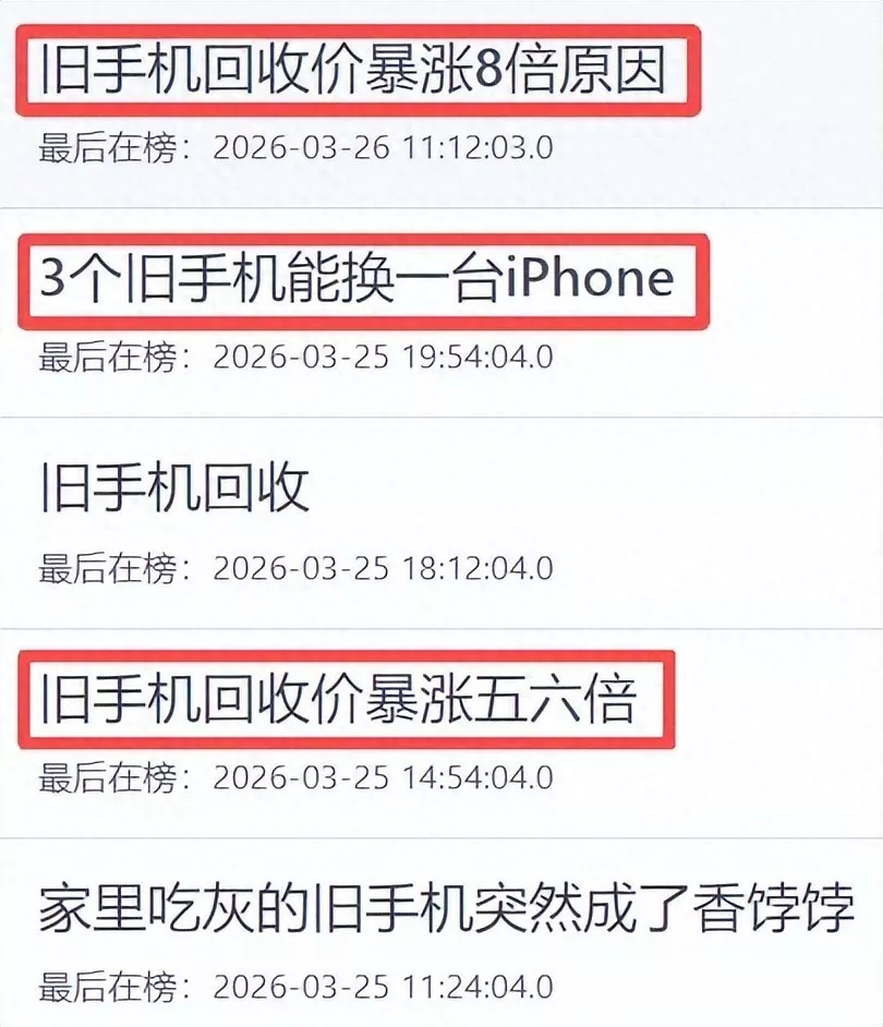 年轻人不要的“电子垃圾”，带火这门暴利生意