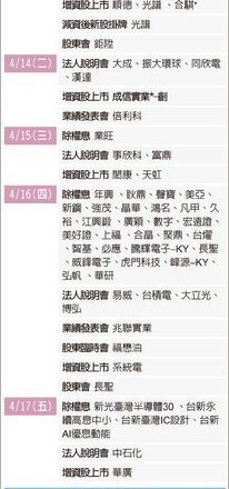 0412 未来一周大代志