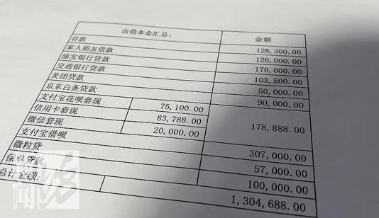 崩溃到天天哭！女子相亲结识上海男子，竟成噩梦的开始…妈妈最后也被叫来给儿子善后！