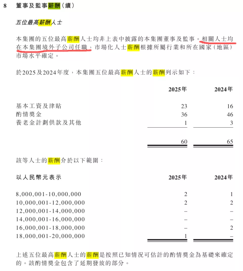 多家银行披露“最高薪5人”:有人年薪超1800万元