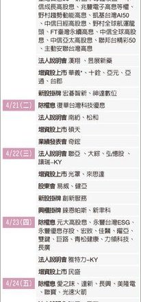 0419 未来一周大代志