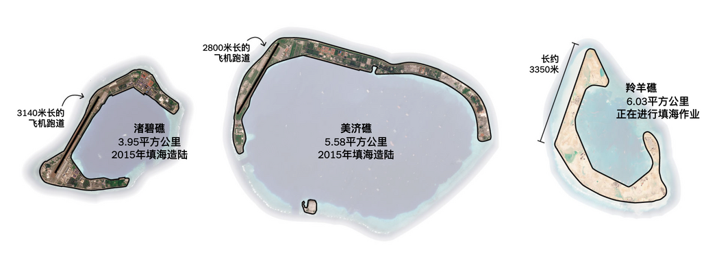 来源:美国战略与国际问题研究中心“亚洲海事透明度倡议”项目