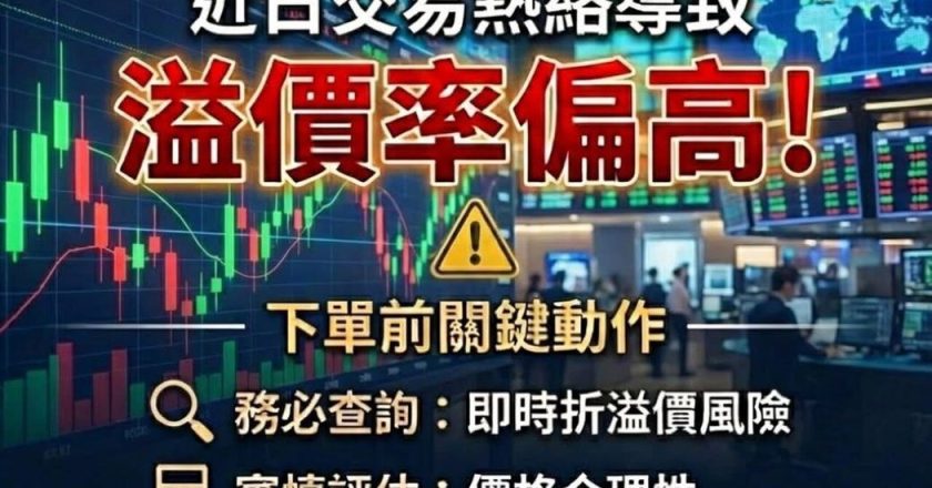 009819交易热络导致「溢价率偏高」幅度高达23.9% 提醒投资人不要追!