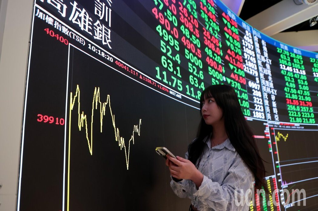 台股今天开盘后在台积电带动下强势大涨,一度冲破4万点大关。记者余承翰/摄影 台股今天开盘后在台积电带动下强势大涨,一度冲破4万点大关。记者余承翰/摄影
