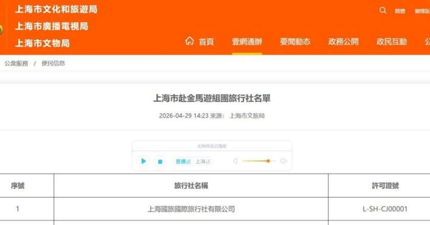 上海市公布「赴金马游组团旅行社名单」 12家旅行社在列