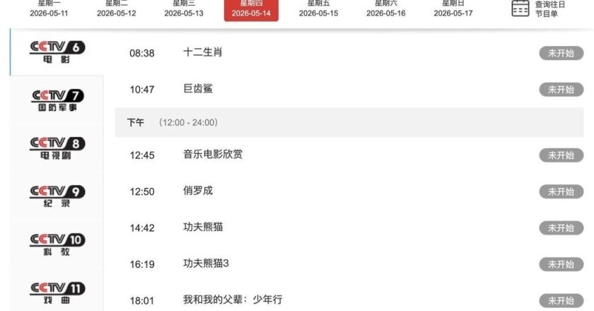 央视电影频道播中美合制《功夫熊猫3》 陆网友联想与川习会有关