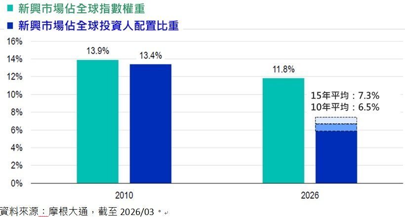 台股今(18)日早盘卖压沉重,加权指数开低,大跌超过900点,多头暂时守住400... 台股今(18)日早盘卖压沉重,加权指数开低,大跌超过900点,多头暂时守住400...