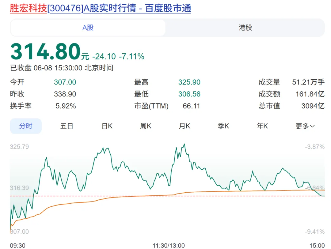 女网红曝光3000亿董事长 原配的反击杀疯了