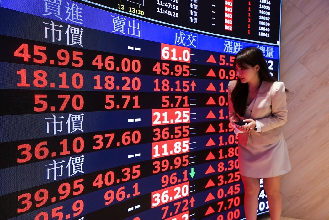 台股止跌,大涨1201点。图/本报资料照片 台股止跌,大涨1201点。图/本报资料照片