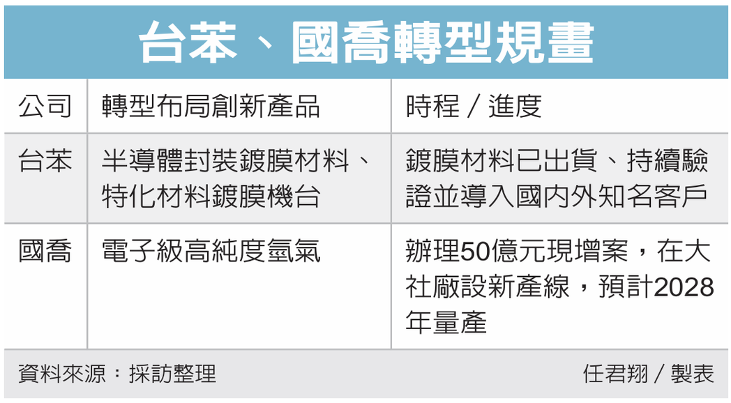 台股今日早盘走跌,加权指数跌破45400点,FOMC前市场转趋观望。图/本报资料... 台股今日早盘走跌,加权指数跌破45400点,FOMC前市场转趋观望。图/本报资料...