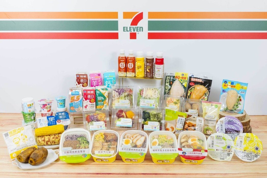 统一超扩大Simple Fit专区,健康食饮营收突破300亿元。统一超/提供 统一超扩大Simple Fit专区,健康食饮营收突破300亿元。统一超/提供