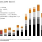 习近平执政进入了一个死胡同
