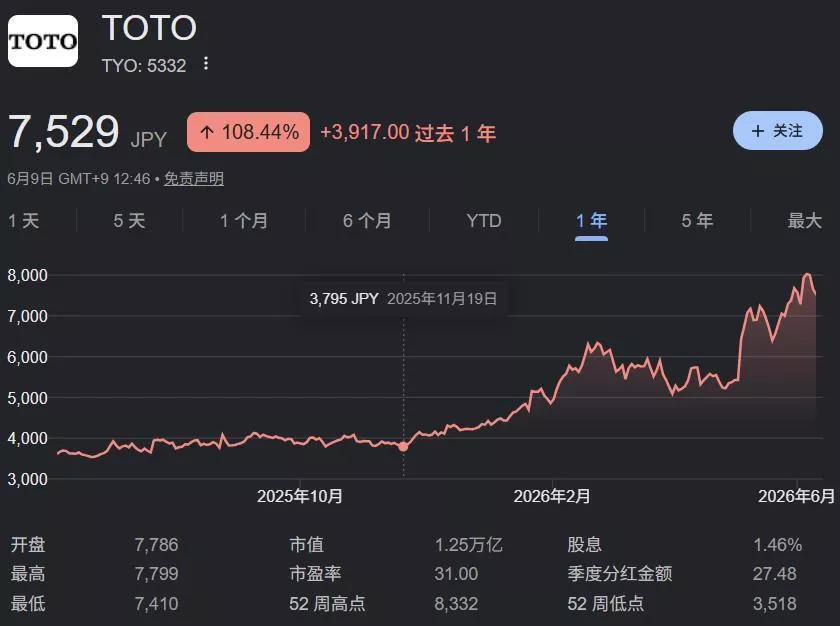 卖马桶的卡了AI脖子,这是什么新时代爽文嘛?