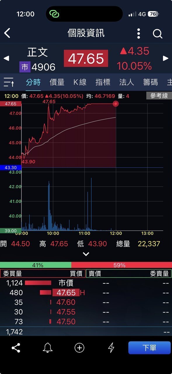 正文抢进光通讯,股价亮灯涨停。手机截图 正文抢进光通讯,股价亮灯涨停。手机截图