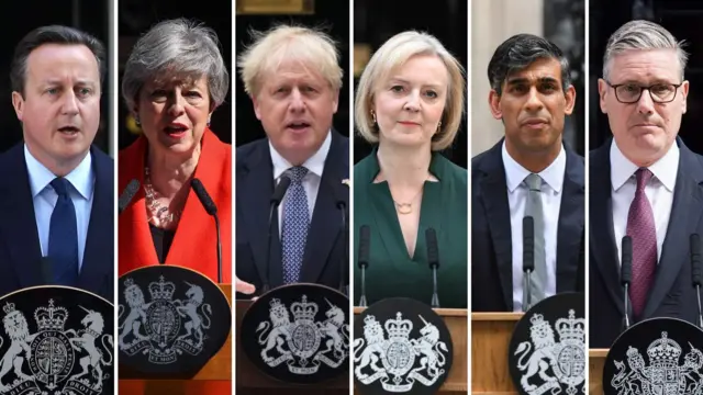 十年六个——英国首相换了又换为甚么?