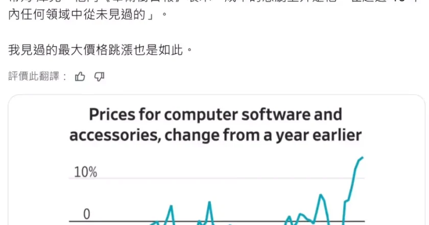 内存涨价“百年一遇”:库克诉苦、马斯克力挺