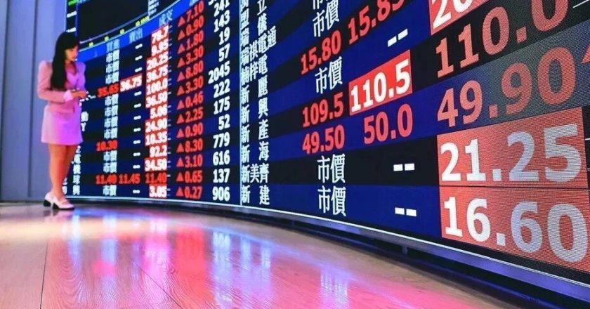 6月最终交易日飙千点 月线逆转大涨收红 专家：5利多助攻7月闯关5万点