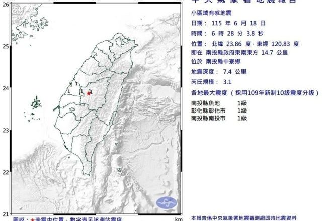 上午6时28分南投中寮规模3.1浅层地震 最大震度1级