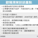 ETF投资主流趋势 大解码／欧阳渭棠 台股高点 别太早预设