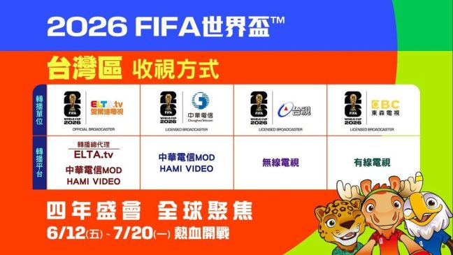 全球都在看!世足赛开幕典礼周五凌晨1:30登场 球迷这边看