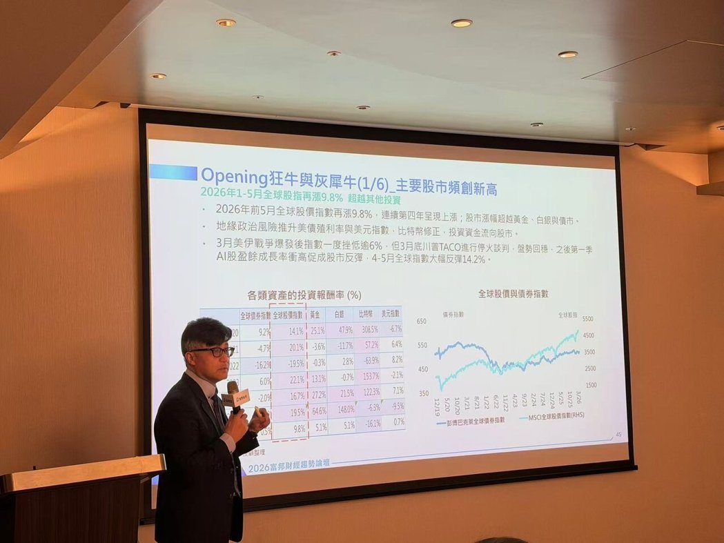 富邦金今日举办2026年财经趋势论坛,富邦投顾董事长陈奕光表示,台股第四季将超越... 富邦金今日举办2026年财经趋势论坛,富邦投顾董事长陈奕光表示,台股第四季将超越...