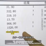 比砒霜还毒！一盘凉拌黄瓜致男子肝衰竭