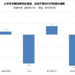 抱薪救火，北京使出昏招