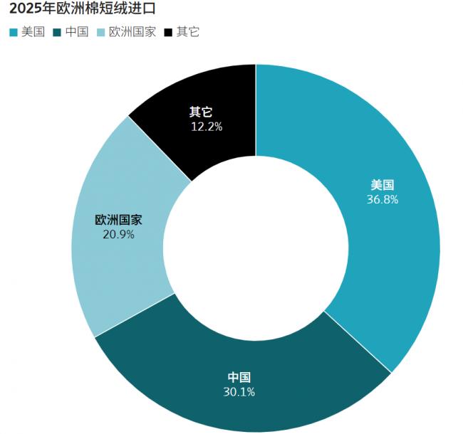 惊呆:这不起眼小物 西方竟也依赖中国 惊呆:这不起眼小物 西方竟也依赖中国