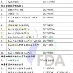 致癌物超标油流向… 华南油品外销6049罐、金福华问题酱料下架回收
